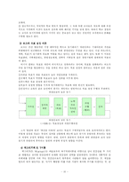 [교육행정] 동기이론(내용 이론 , 과정이론)-10