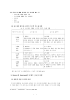 [교육행정] 지도성(상황적응적 접근, 변혁적 접근)-9