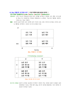 [교육행정] 지도성(특성적 접근, 행동적 접근)-17