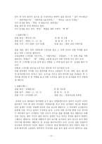 [유아교육, 놀이이론] 놀이감의 사실성과 놀이에서의 가작화의 관계-13