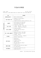 [유아교육] 교육계획안-3