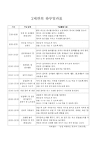 [유아교육] 교육계획안-5