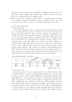 외국인 노동자의 현황 및 실태와 불평등 -성격이론을 통해-3