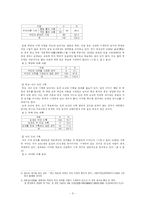 [종교와 여성] 유교와 여성차별- 유교적 관습을 중심-3