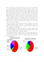 [매스컴효과론] SMS를 통한 방송참여가 프로그램과 수용자에게 미치는 영향-9