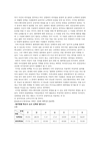 [커뮤니케이션] 혈액형과 커뮤니케이션-10