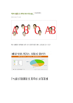[커뮤니케이션] 혈액형과 커뮤니케이션-15
