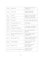 [인간커뮤니케이션] 설득커뮤니케이션에 대하여-14