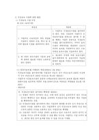 [사회복지행정론] 영유아보육법-5