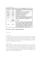 [영화] 할리우드에서 한국 영화를 리메이크 하는 것에 관하여-6