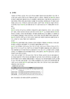 [유통] 카르푸의 문제점과 개선방안-12