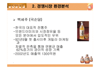 [마케팅성공사례분석] 배상면주가의 `산사춘`-6