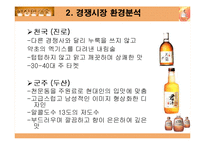 [마케팅성공사례분석] 배상면주가의 `산사춘`-7