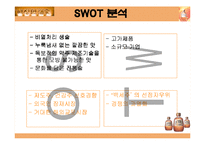 [마케팅성공사례분석] 배상면주가의 `산사춘`-8