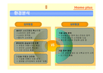 [유통전략] 삼성 홈 플러스 유통시스템 분석-10
