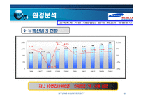[유통] 삼성 홈플러스 유통시스템 분석-8