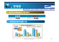 [유통] 삼성 홈플러스 유통시스템 분석-18