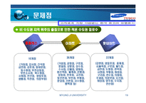 [유통] 삼성 홈플러스 유통시스템 분석-19