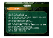 [유통관리] 훼미리마트 유통시스템 조사-3