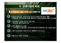 [유통관리] 훼미리마트 유통시스템 조사-18