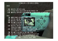 올림푸스 디지털카메라 마케팅-5