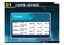 [유통관리] GS홈쇼핑 유통시스템-7