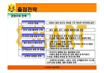 [유통전략] E마트(이마트) 유통시스템 분석-7