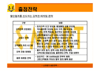 [유통전략] E마트(이마트) 유통시스템 분석-8