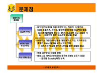 [유통전략] E마트(이마트) 유통시스템 분석-13