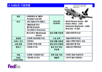 [유통] FedEx(페덱스) 유통시스템 분석-5