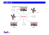 [유통] FedEx(페덱스) 유통시스템 분석-14