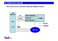 [유통] FedEx(페덱스) 유통시스템 분석-15