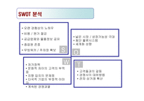 [유통전략] 월마트 유통시스템 분석-11
