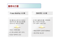 [유통전략] 월마트 유통시스템 분석-16