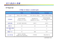 [국제물류] 저가 항공사 출범에 따른 항공운송시장의 변화-4