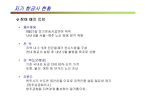 [국제물류] 저가 항공사 출범에 따른 항공운송시장의 변화-8