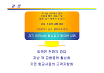 [국제물류] 저가 항공사 출범에 따른 항공운송시장의 변화-13