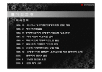 [유통관리] 신세계백화점 유통시스템-3