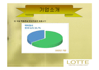 [유통전략] 롯데백화점 유통시스템 분석-5