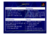[마케팅사례] SONY Play Station2(소니 플레이스테이션2)의 마케팅전략-7