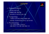 [마케팅사례] SONY Play Station2(소니 플레이스테이션2)의 마케팅전략-9