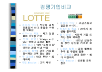 [유통관리] 갤러리아백화점 유통시스템 분석 사례-16