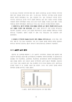 [소비자행동분석] ‘예비역 복학생’시장 분석-17