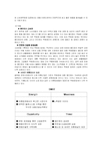 [유통전략] 신세계백화점 유통시스템 분석-4