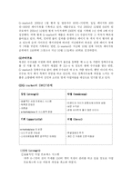 [유통전략] 옥션 유통시스템 분석-14