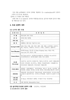 [유통전략] 옥션 유통시스템 분석-16