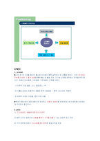 동방CJ분석(5C,STP,5P중심으로)-17