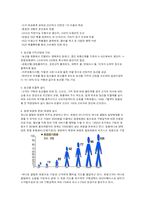 [유통전략] 농협하나로클럽 유통시스템 분석-11