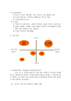 [마케팅성공사례분석] 배상면주가의 `산사춘`-5