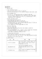 [유통전략] E마트(이마트) 유통시스템 분석-6